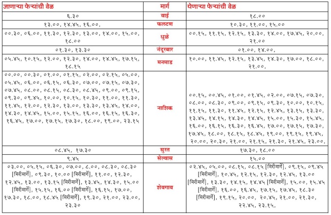 maliwada bus stand time table2